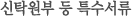 Ź ͳݹ߱ εŹ ü ҿð