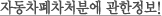 Ź ͳݹ߱ ڵ п  